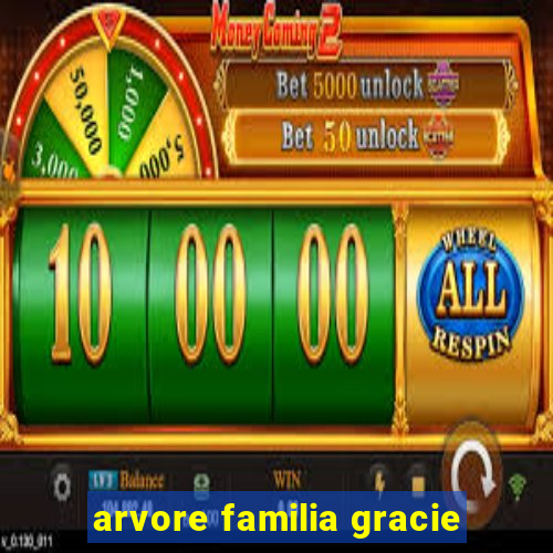 arvore familia gracie